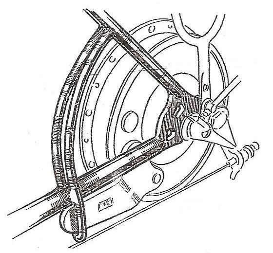 CYCLES FERDINAND LYON